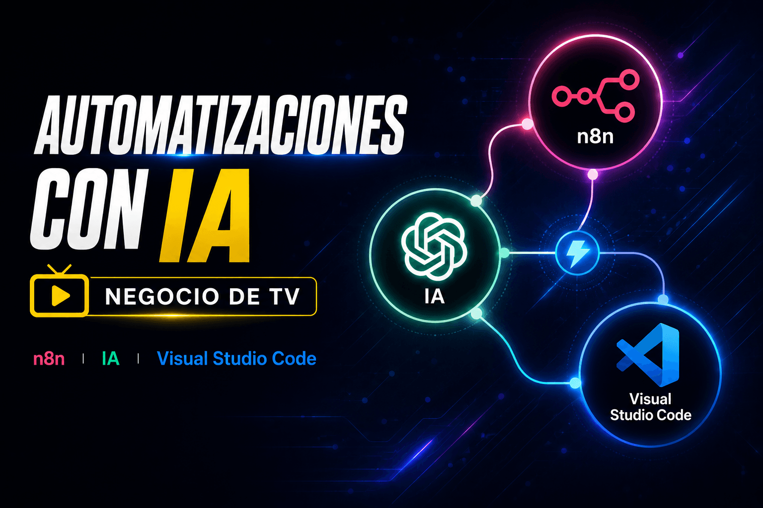 Automatizaciones + IA + Negocio de TV